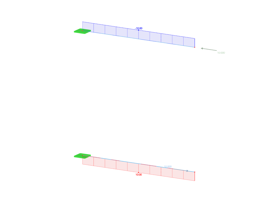 Models of Cantilevers