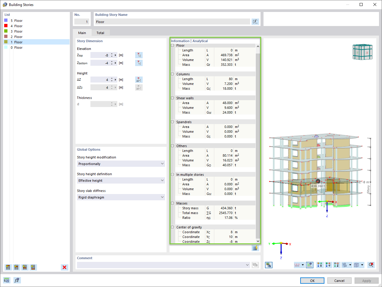 Analytical Information on Building Stories