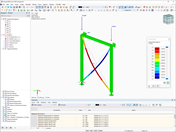 Model Type 2D|XZ|3D in RFEM 6