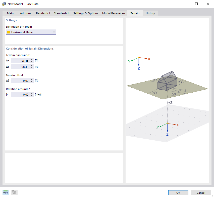 Dialog Box "New Model – Base Data", Tab "Terrain"