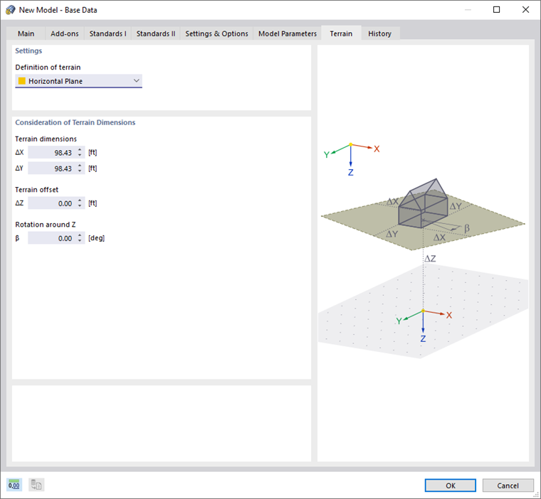 Dialog Box "New Model – Base Data", Tab "Terrain"