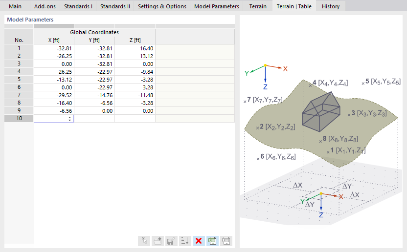 Tab "Terrain | Table"