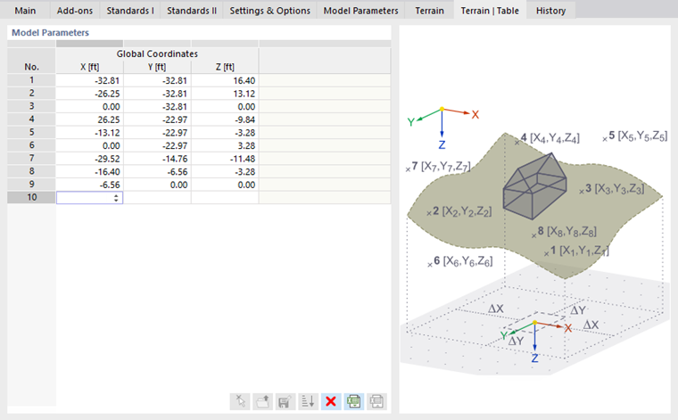 Tab "Terrain | Table"