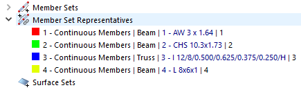 Member Set Representatives in Navigator