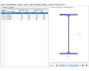 Cross-section properties of IPE 400 - single panels according to EN 1993