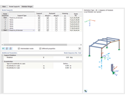 Defining nodal supports