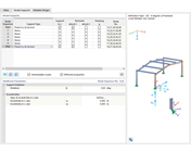 Defining nodal supports
