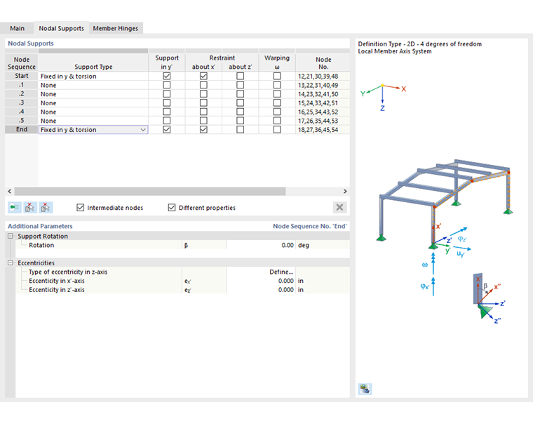 Defining nodal supports