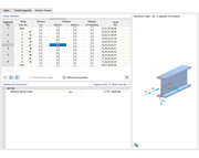 Defining member hinges