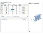 Defining member hinges