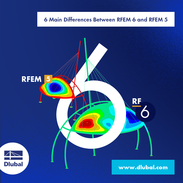 6 Main Differences Between RFEM 6 and RFEM 5