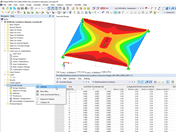 FAQ 005125 | Can I switch the required reinforcement in the result tables from "mesh nodes" to "grid points"?