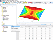 FAQ 005125 | Can I switch the required reinforcement in the result tables from "mesh nodes" to "grid points"?