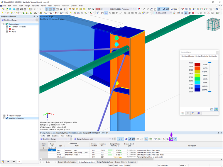 Design Ratios by Joint