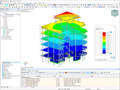 Spectral Analysis Results