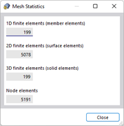 Mesh Statistics