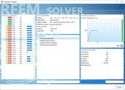 Calculation Progress
