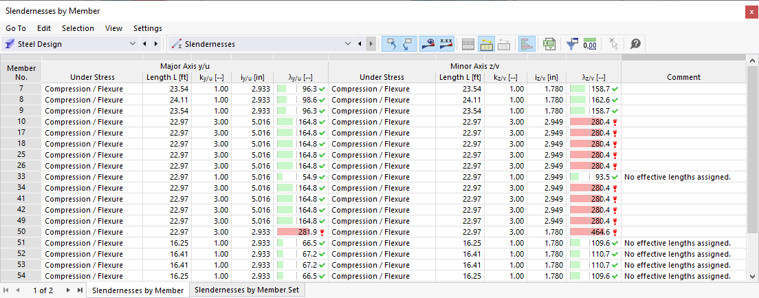 Result Table for Slendernesses in Steel Design