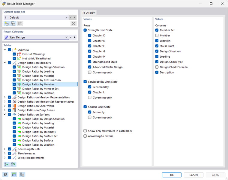 Result table manager for steel design, design ratios by member