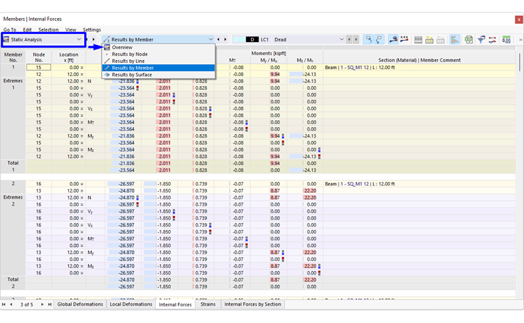 Results of Structural Analysis with Subcategories in Table