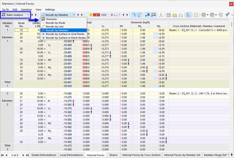 Results of the structural analysis with subcategories in table