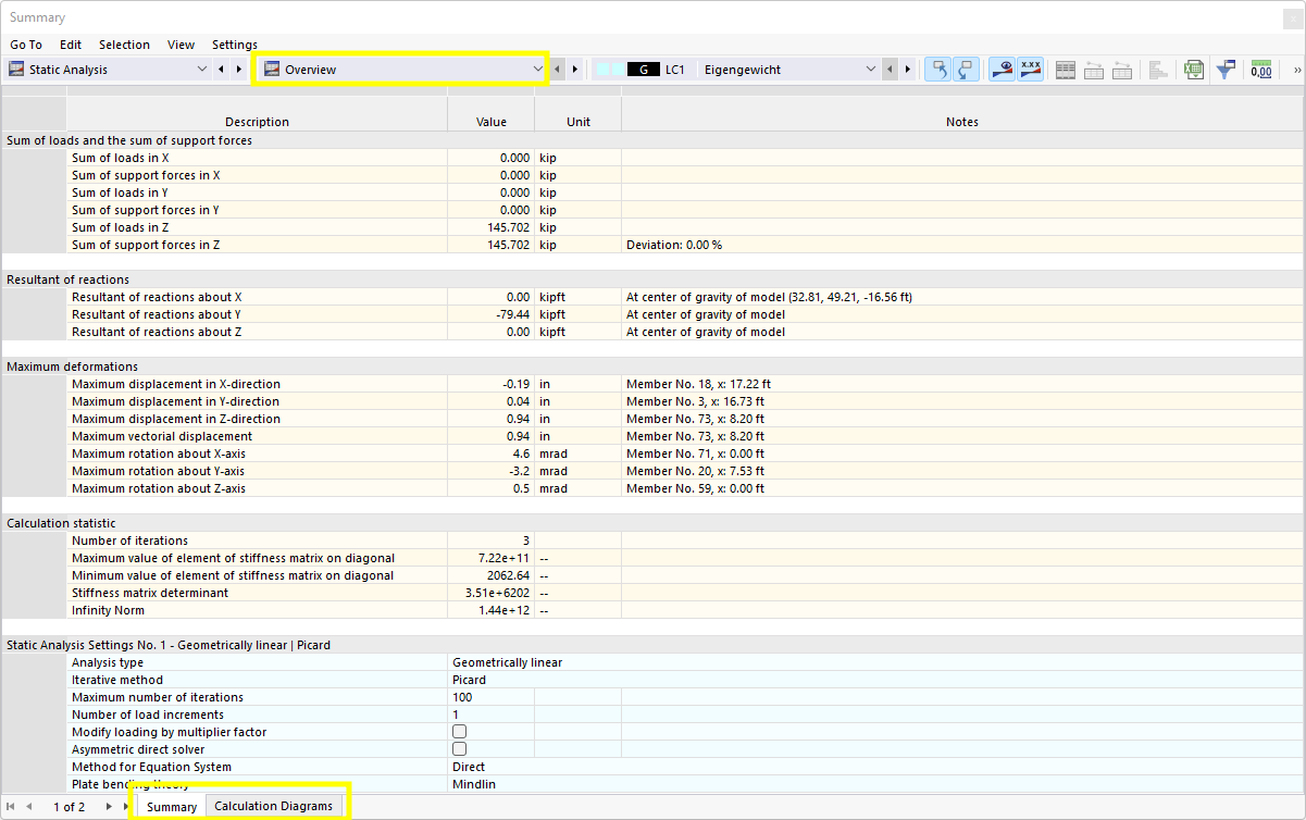 Result Category "Overview" in Table