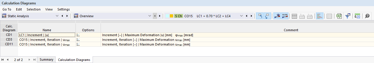 Table "Calculation Diagrams"