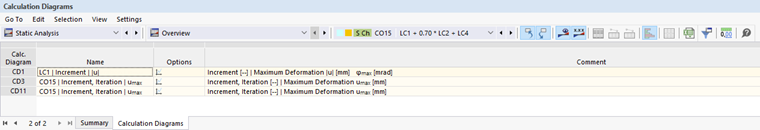 Table "Calculation Diagrams"