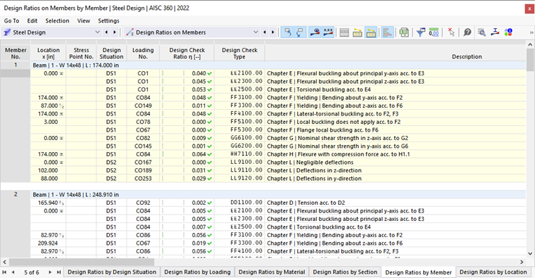 Result table of design ratios on members in Steel Design