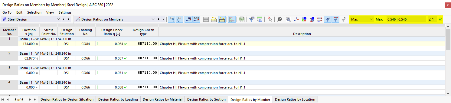 Result Table for Design Ratio on Members in Steel Design, Result Filter for Maximum Design by Object