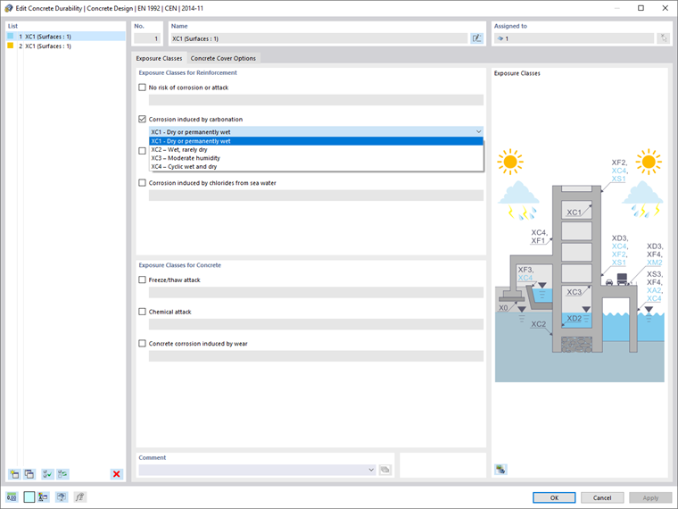 Exposure Classes for Concrete Cover