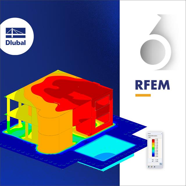 Google Ads - RFEM 6
