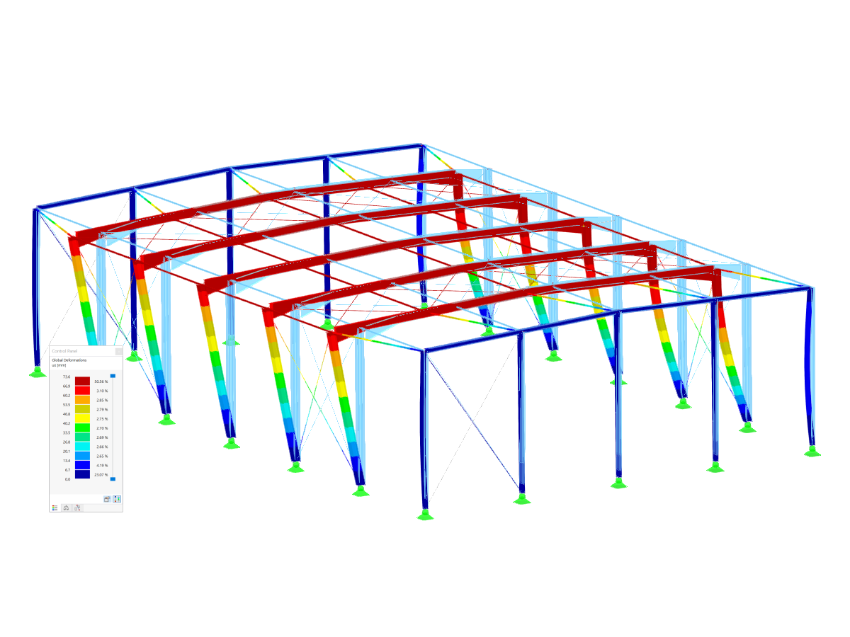 Deformation of Steel Hall