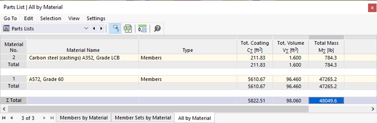 Parts List for All Objects