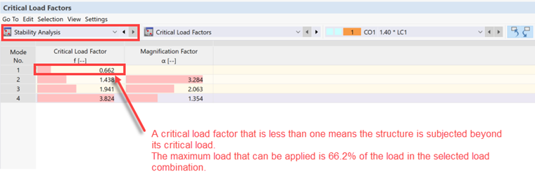 FAQ 005140 | How do I perform stability analysis to view the critical load factor in RFEM 6?