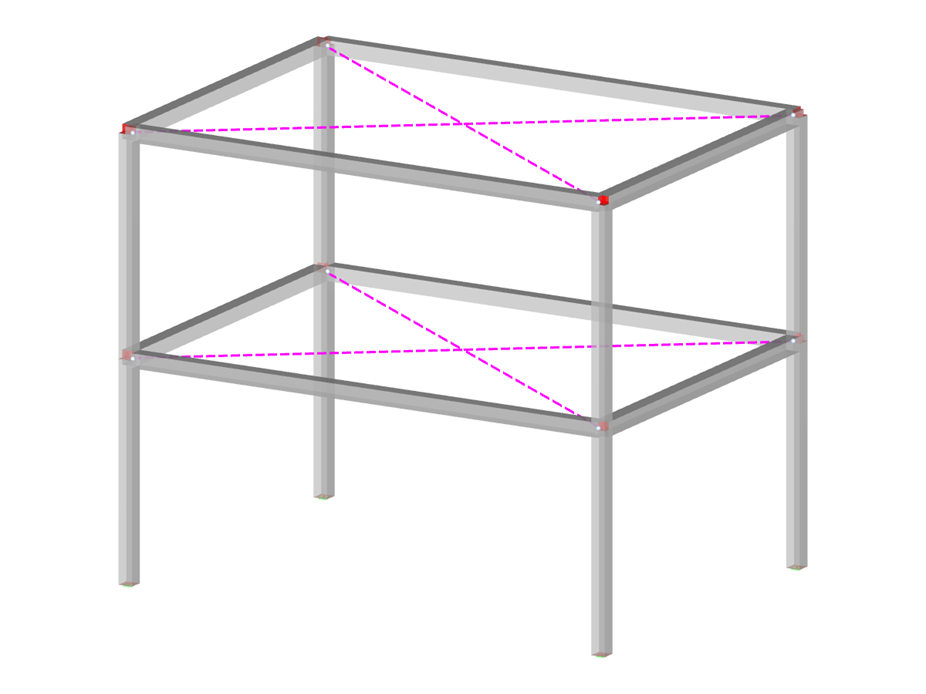 Verification Example 0038 | 1
