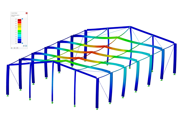 Resulting Structural Analysis of Steel Hall