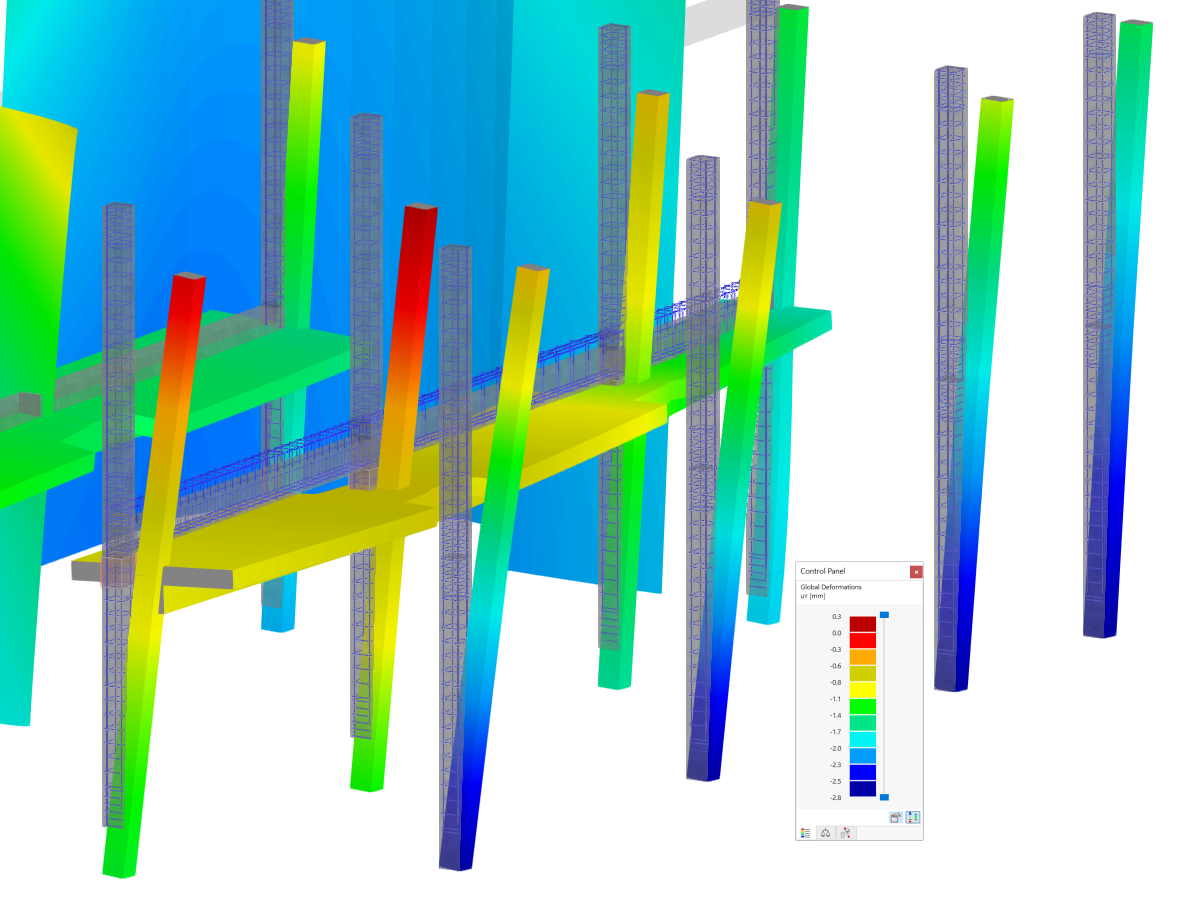 Deformation of Reinforced Concrete Columns