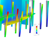 Deformation of Reinforced Concrete Columns