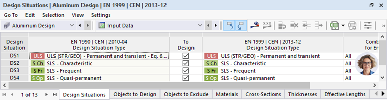 Input Table for Design Situations in Aluminum Design