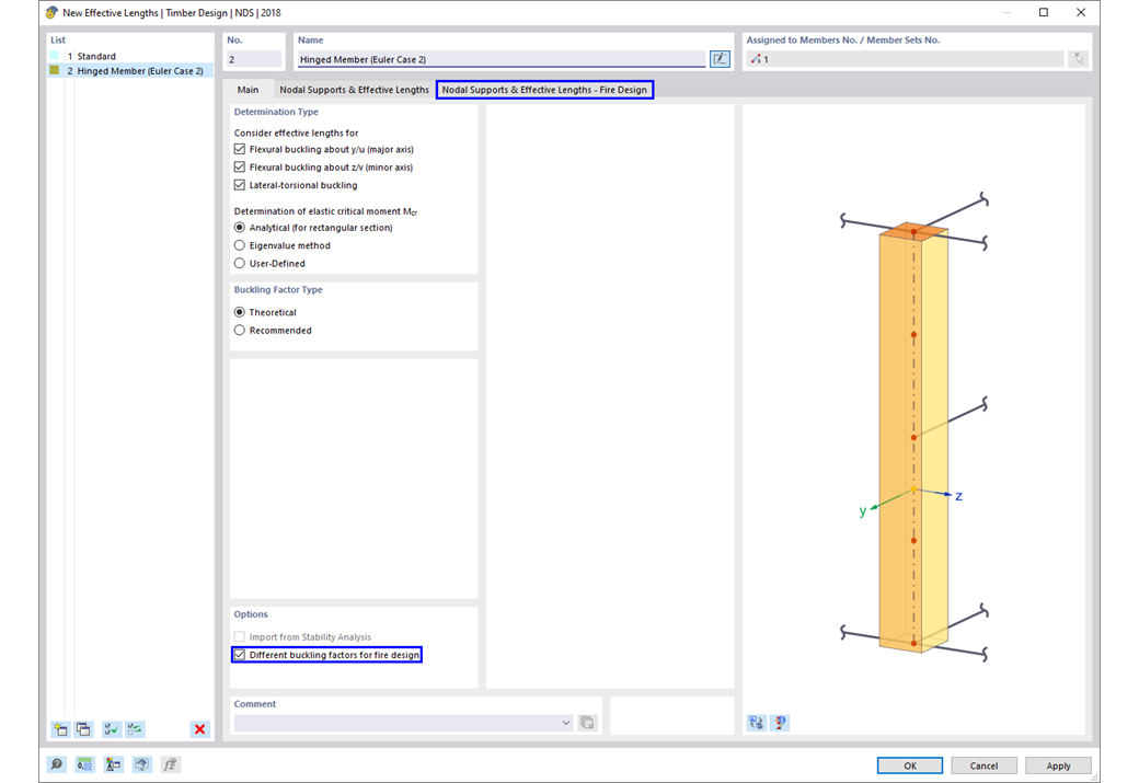Explanation of the adaptation of effective lengths in fire protection for timber structures.