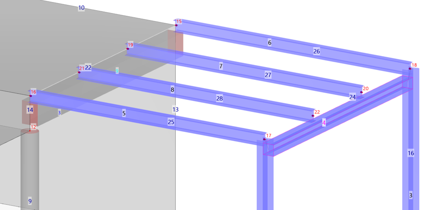 Eccentricity of Frame Girder
