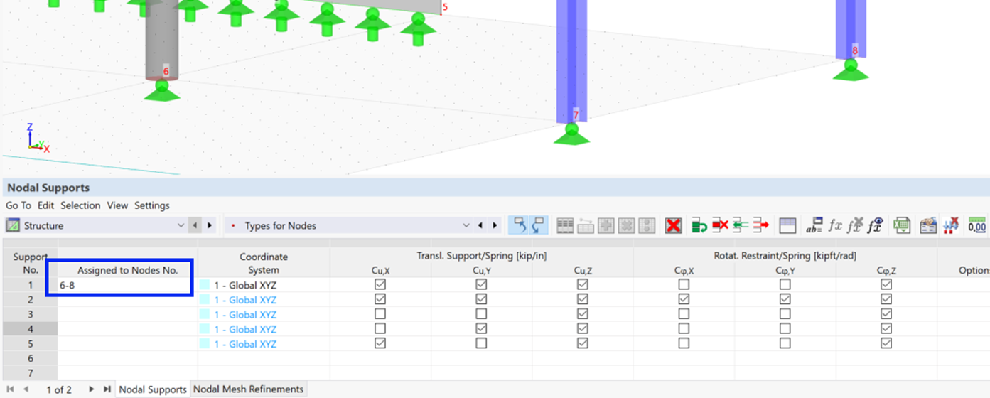 Defining Nodal Supports in Table
