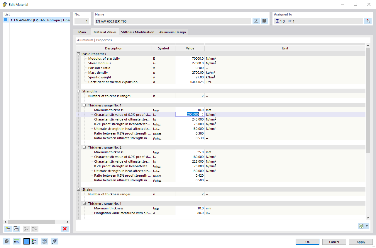 Dialog Box "Edit Material", Material Properties