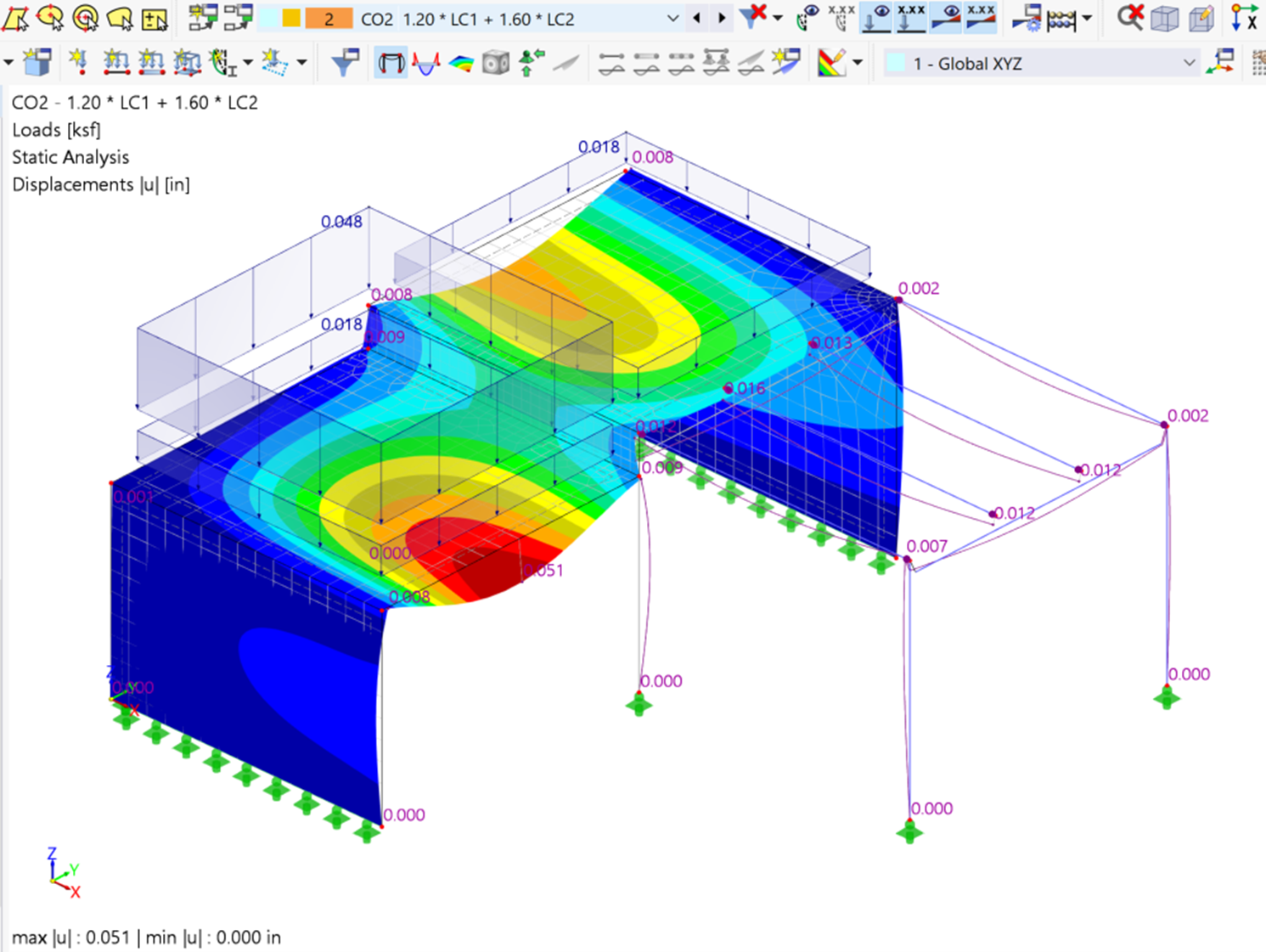 Deformations due to Self-Weight and Live Load on Lower Slab (CO2)