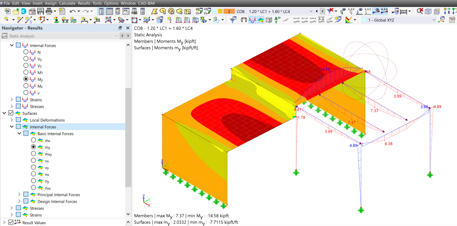 Bending Moments of Platform Members and Slab Surfaces
