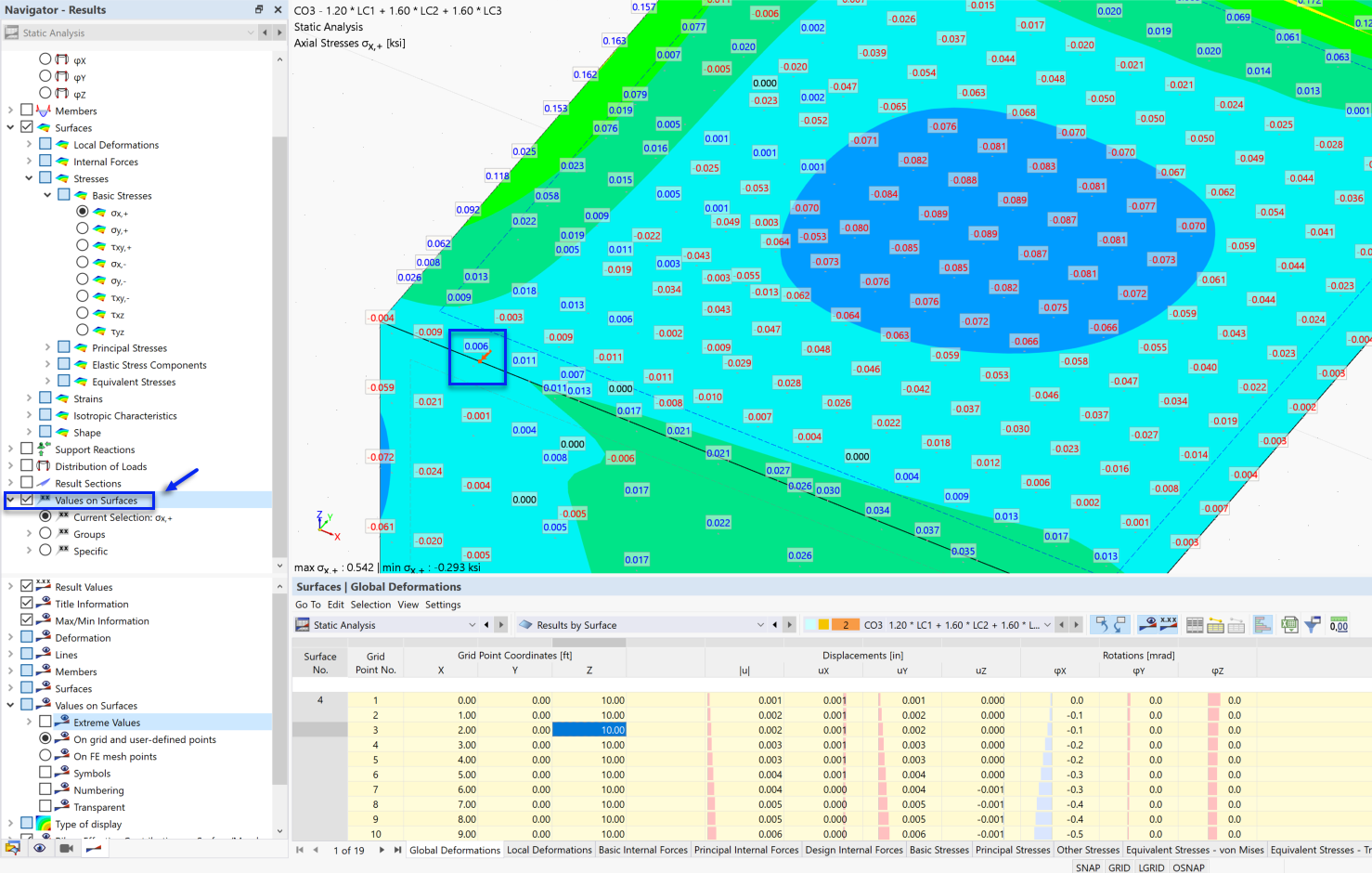 Activating Result Values on Grid Points