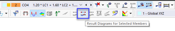 Button for Result Diagrams