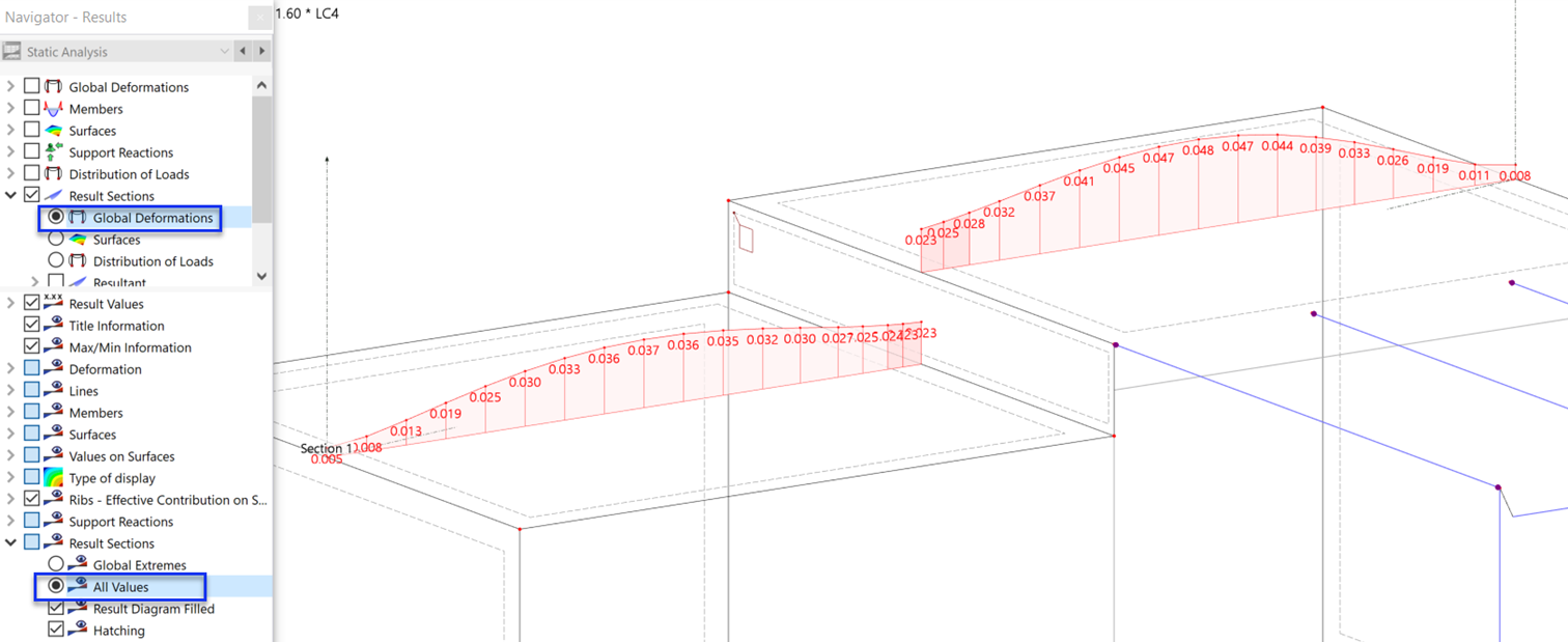 Result Section with Global Deformations of Upper and Lower Slabs