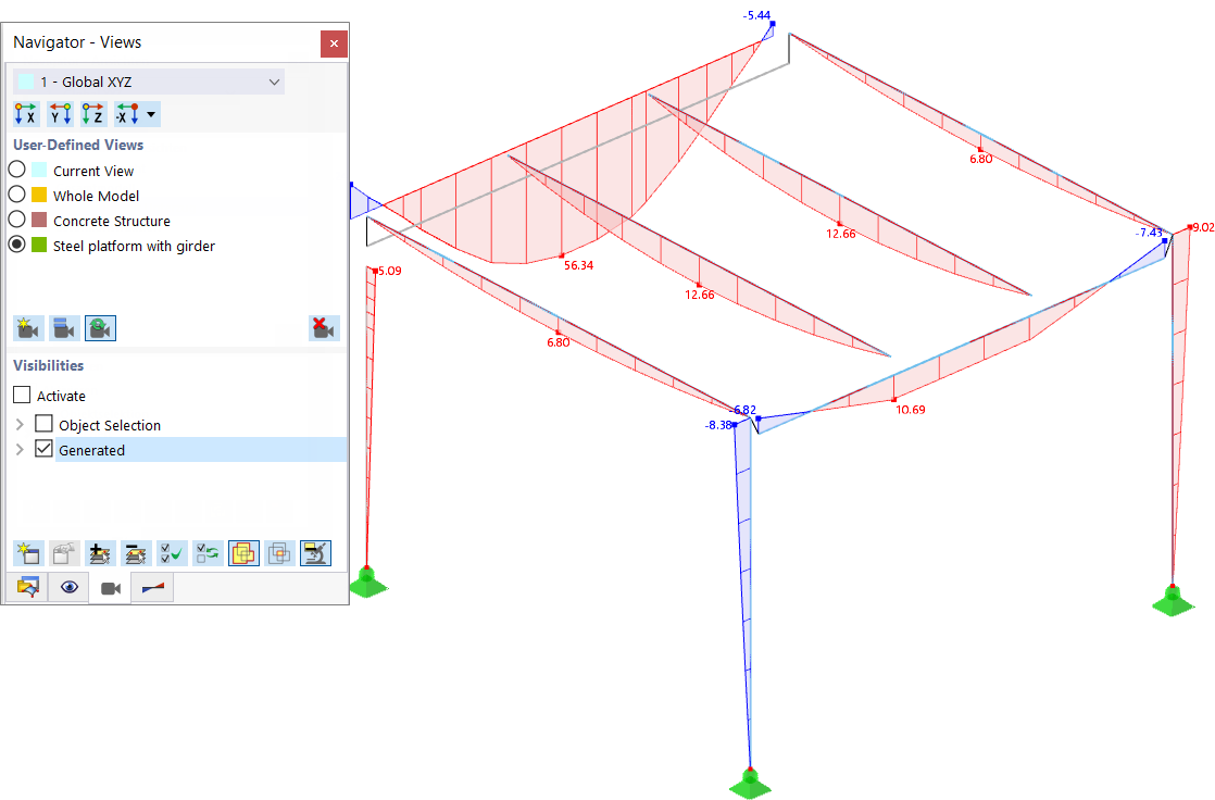 "Navigator – Views" with User-Defined Views